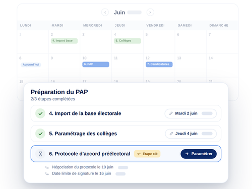 Accompagnement-PAP-election CSE Accompagnement-PAP-election CSE