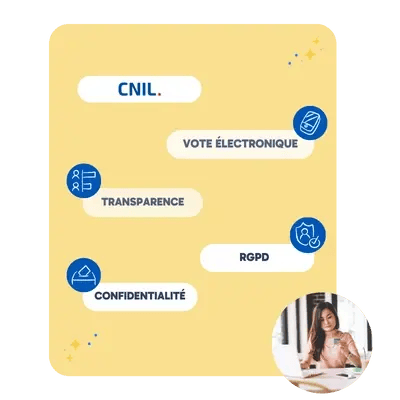 Vote sécurisé et Conforme CNIL élection représentants