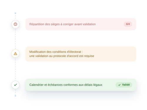 bloc-controles-conformite bloc-controles-conformite